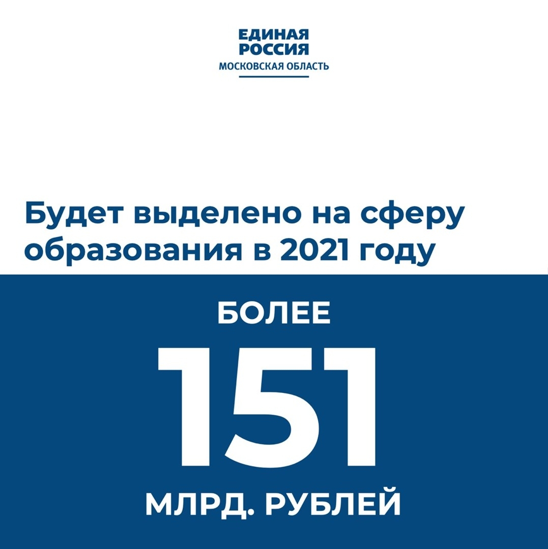 Московский бюджет 2021.